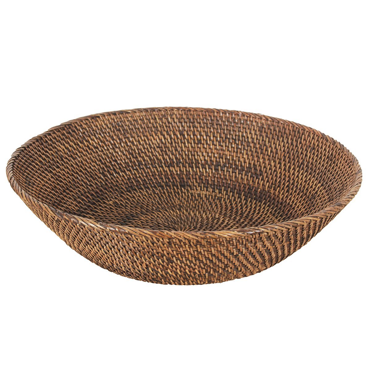 Pole to Pole - Kom Shanghai L