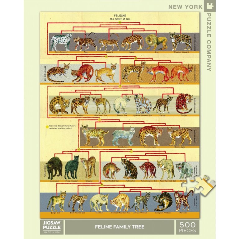 New York Puzzle Company - Puzzle „Feline Family Tree“ (500 Teile)