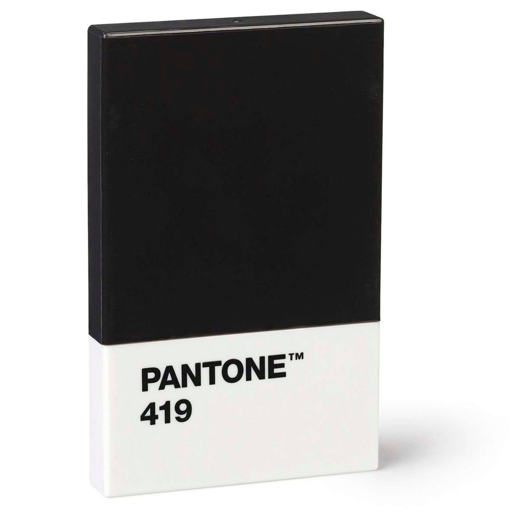 Copenhagen Design - Creditkaart en visitekaarthouder 'Pantone' (Black 419)